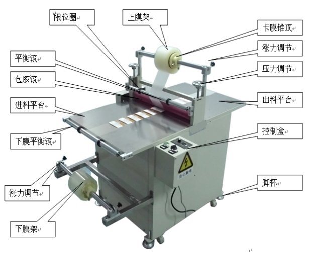 H-FM900覆膜機1.png